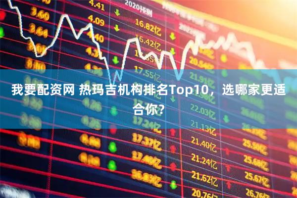 我要配资网 热玛吉机构排名Top10，选哪家更适合你？